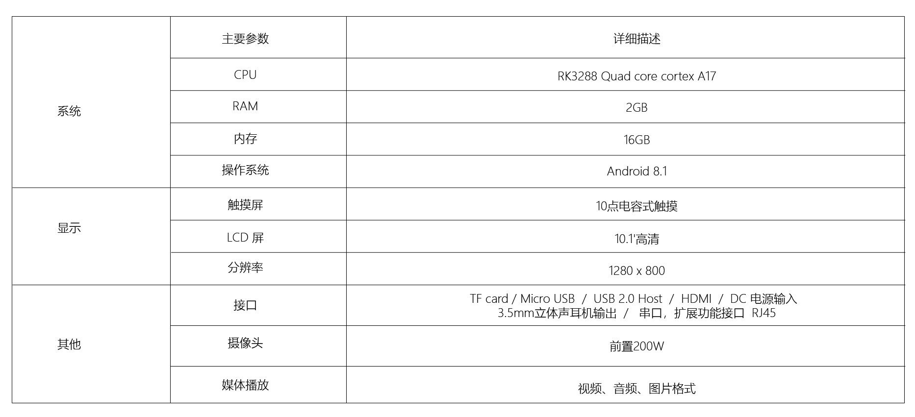 智能交互評(píng)價(jià)器 ZEV-CB101A